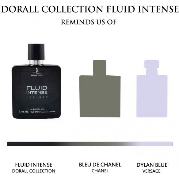 FLUID INTENSE 100 ML FLUID INTENSE 100 ML